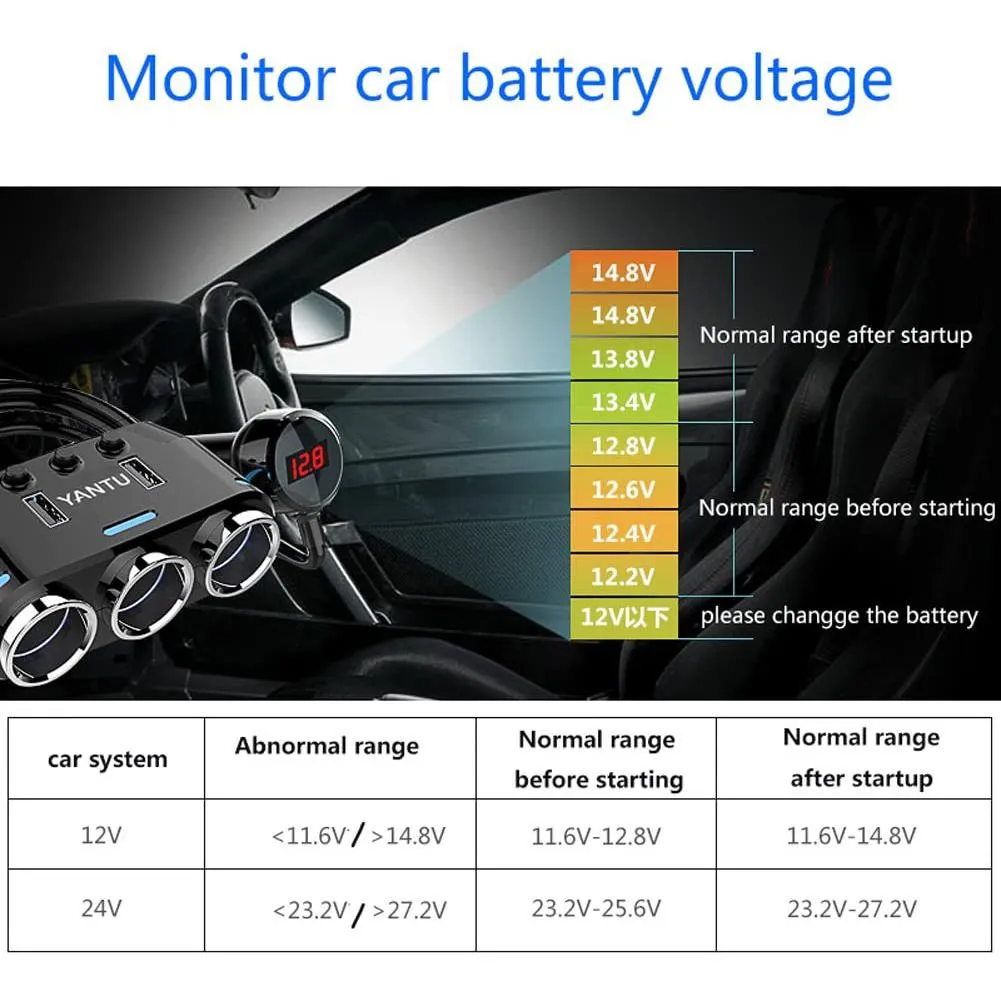 3 Socket Cigarette Lighter Splitter