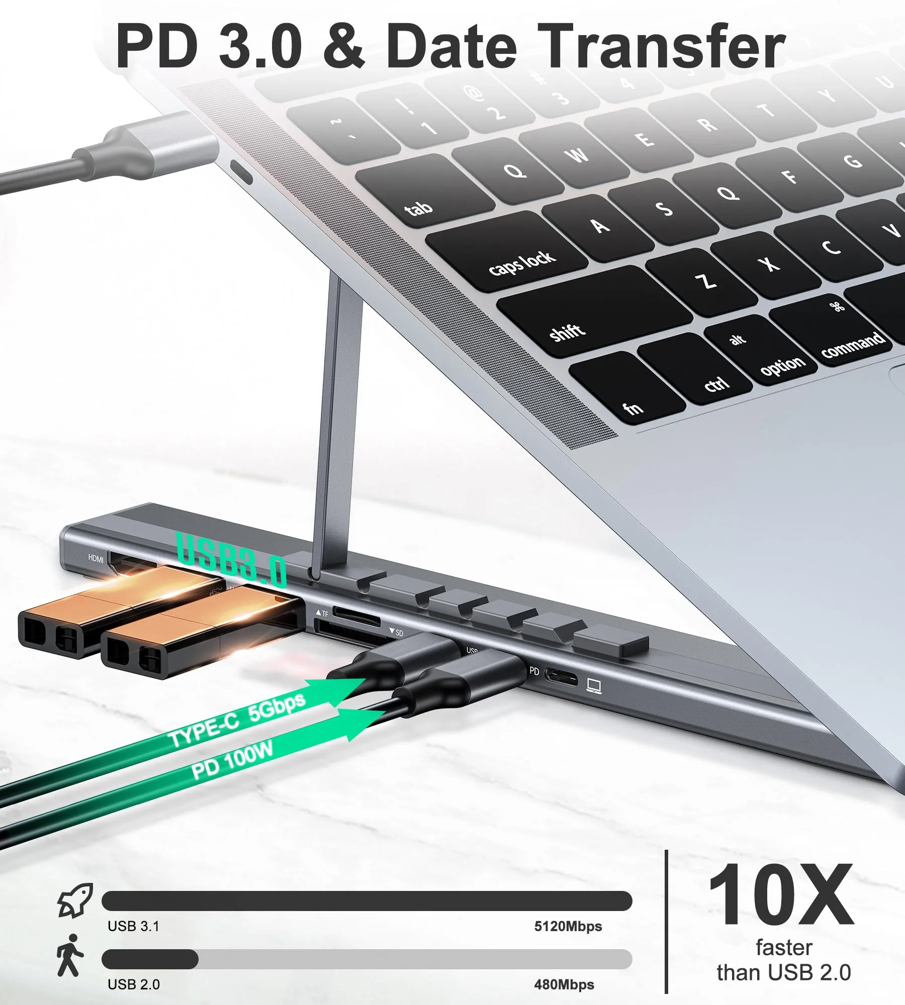 HUB-M48 Choetech 7-in-1 Type-C to HDMI HUB Stand