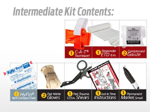 Individual Bleeding Control Kit – Red