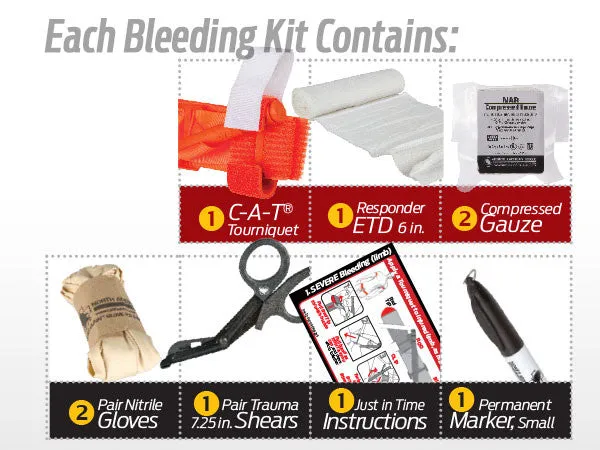 Individual Bleeding Control Kit – Red