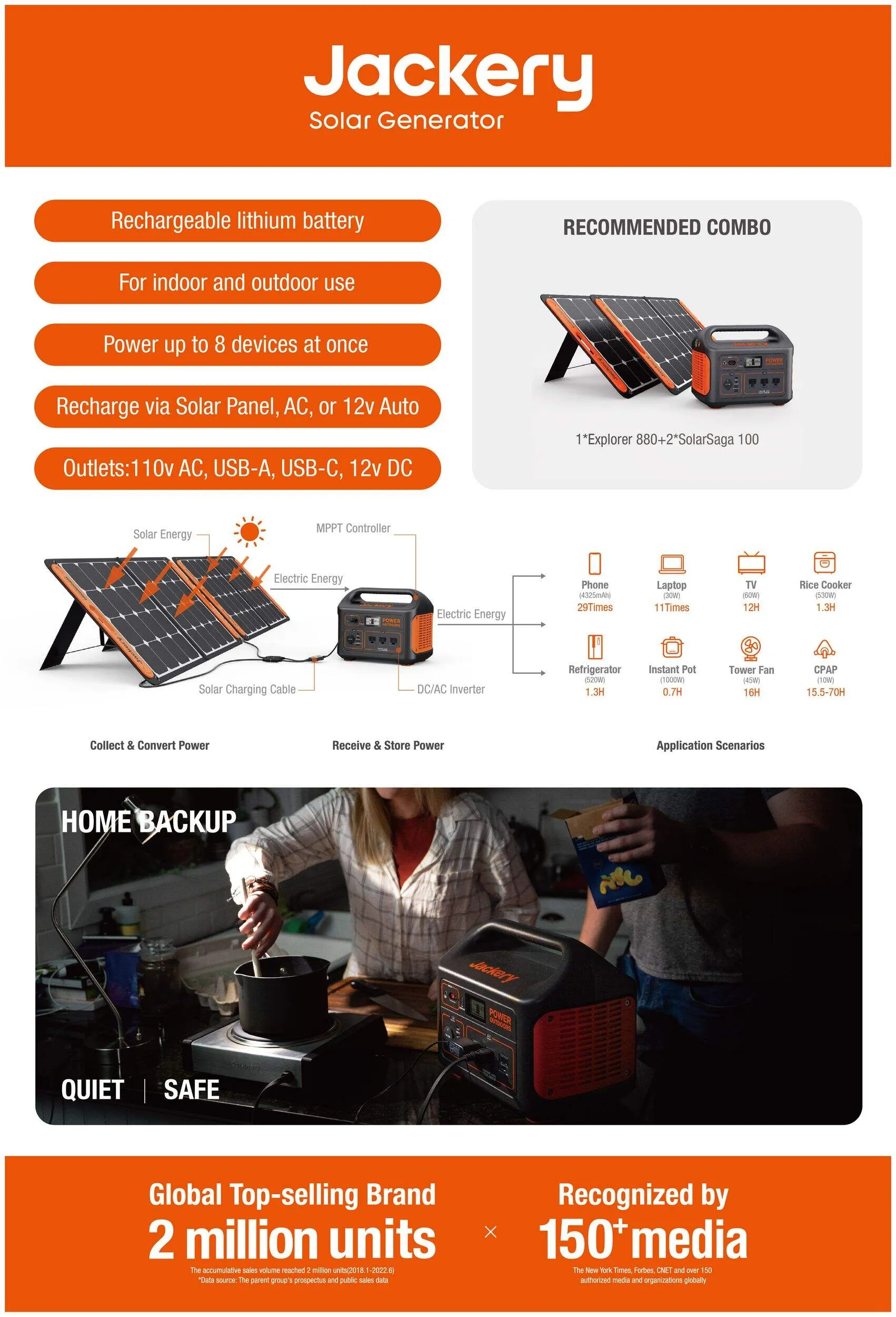 Jackery E880 Pro Portable Power Station   100W Solar Panel Mini